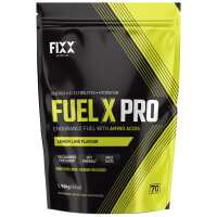 Read CrampFix - Fixx Nutrition Reviews