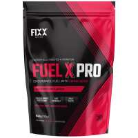 Read CrampFix - Fixx Nutrition Reviews