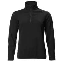 Read Force 4 Chandlery Reviews