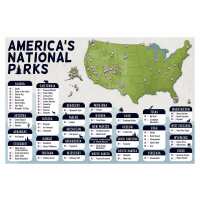 Read National Park Posters Reviews