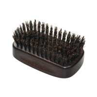 Read Denman Brush Reviews