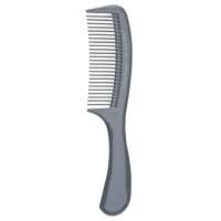 Read Denman Brush Reviews