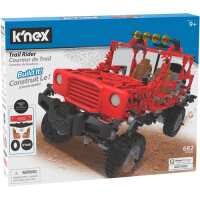 Read Toy Street Reviews