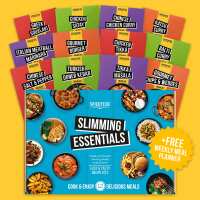 Read Spicentice Reviews