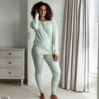 Read Eczema Clothing Reviews