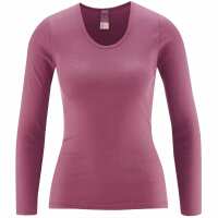 Read Eczema Clothing Reviews