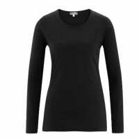 Read Eczema Clothing Reviews