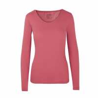 Read Eczema Clothing Reviews