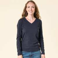 Read Eczema Clothing Reviews
