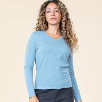 Read Eczema Clothing Reviews