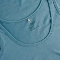 Read Eczema Clothing Reviews