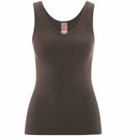 Read Eczema Clothing Reviews