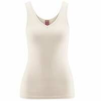 Read Eczema Clothing Reviews