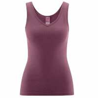 Read Eczema Clothing Reviews