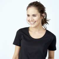 Read Eczema Clothing Reviews