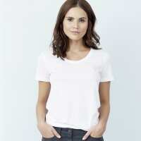 Read Eczema Clothing Reviews