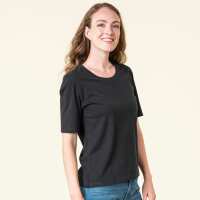 Read Eczema Clothing Reviews