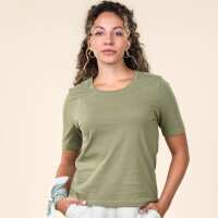 Read Eczema Clothing Reviews