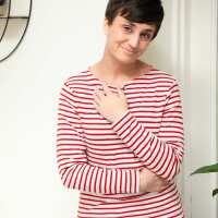 Read Eczema Clothing Reviews