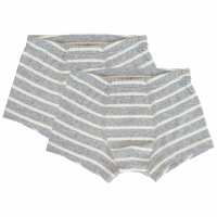 Read Eczema Clothing Reviews