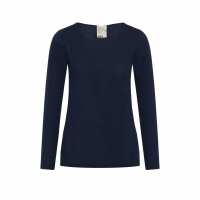 Read Eczema Clothing Reviews