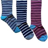 Read Eczema Clothing Reviews