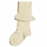 Read Eczema Clothing Reviews