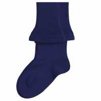 Read Eczema Clothing Reviews