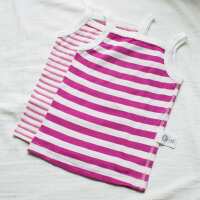 Read Eczema Clothing Reviews