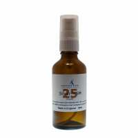 Read Eczema Clothing Reviews