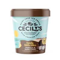 Read Cecily\'s Ice Cream Reviews