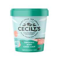 Read Cecily\'s Ice Cream Reviews