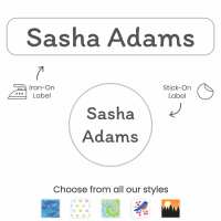 Read Name Bubbles Reviews