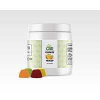 Read Simply CBD Reviews