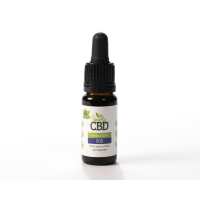 Read Simply CBD Reviews