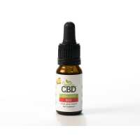 Read Simply CBD Reviews