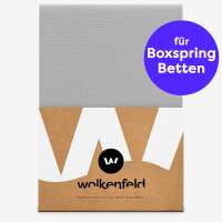Lesen Wolkenfeld Bewertungen