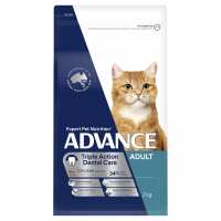 Read Just For Pets Australia Reviews