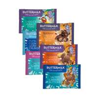 Read BUTTERM!LK Reviews