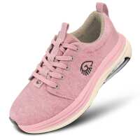 Lesen Giesswein Walkwaren AG Bewertungen