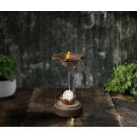 Read Incense Haven Reviews