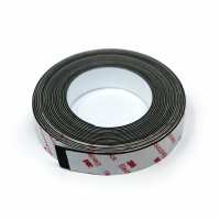 Read FIRST4MAGNETS® Reviews