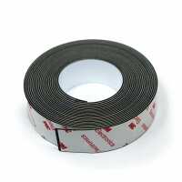 Read FIRST4MAGNETS® Reviews