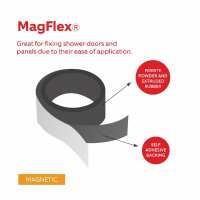 Read FIRST4MAGNETS® Reviews
