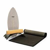 Lesen wahuboard.com Bewertungen