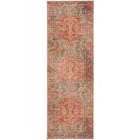 Read Cheap Rugs Australia Reviews