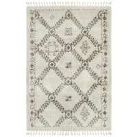 Read Cheap Rugs Australia Reviews