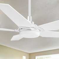 Read SmaFan.com Reviews
