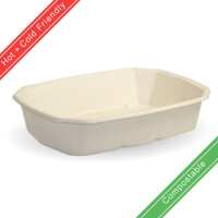 Read Planet Friendly Packaging Pty Ltd Reviews