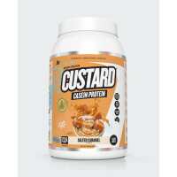 Read Muscle Nation Reviews